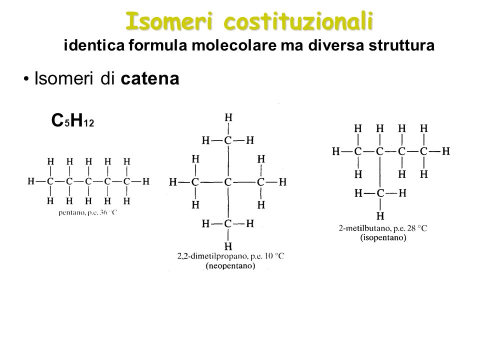 Formula Bruta E Formula Di Struttura